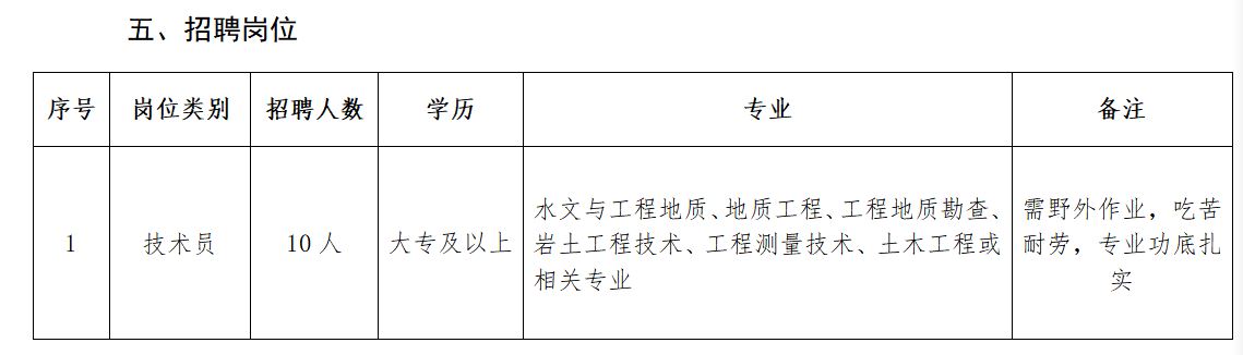 1715746203238.png